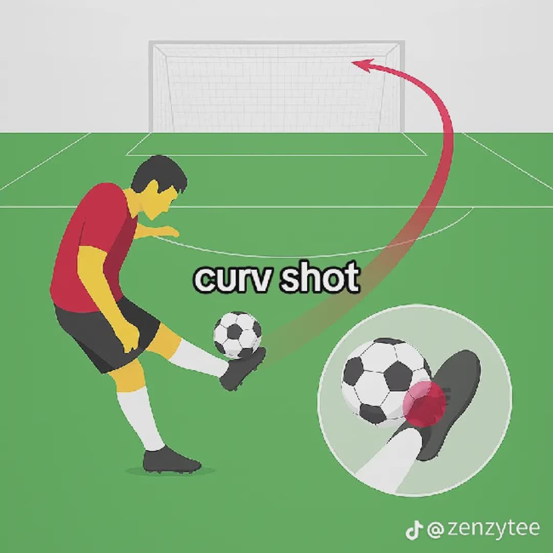 Post by Destiny Stanley: #buzzer #fyp #Daily #viral #sports #buzzer_fan_official #soccer #Game #football #basketball #trending #foryou #reels...