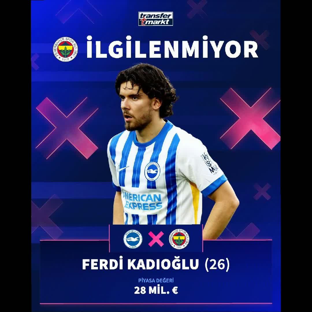 Post by Transfer Football