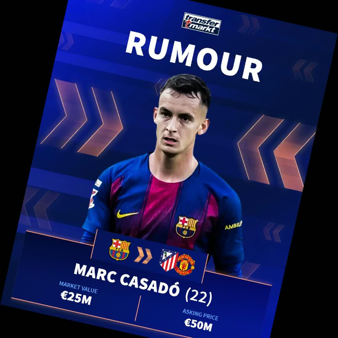 Post by Transfer Football