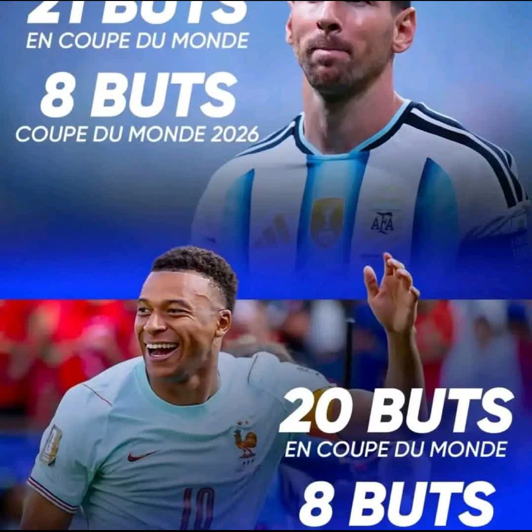 Post by Claudino RABEMIAFARA: MESSI or MBAMPE🔥🔥🔥