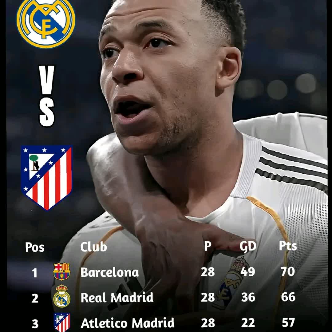 Post by Fahrur Rozi: The hottest derby in La Liga… this isn’t just 3 points. It’s about DOMINANCE. 🔥 Real Madrid 🆚 Atletico Madrid...