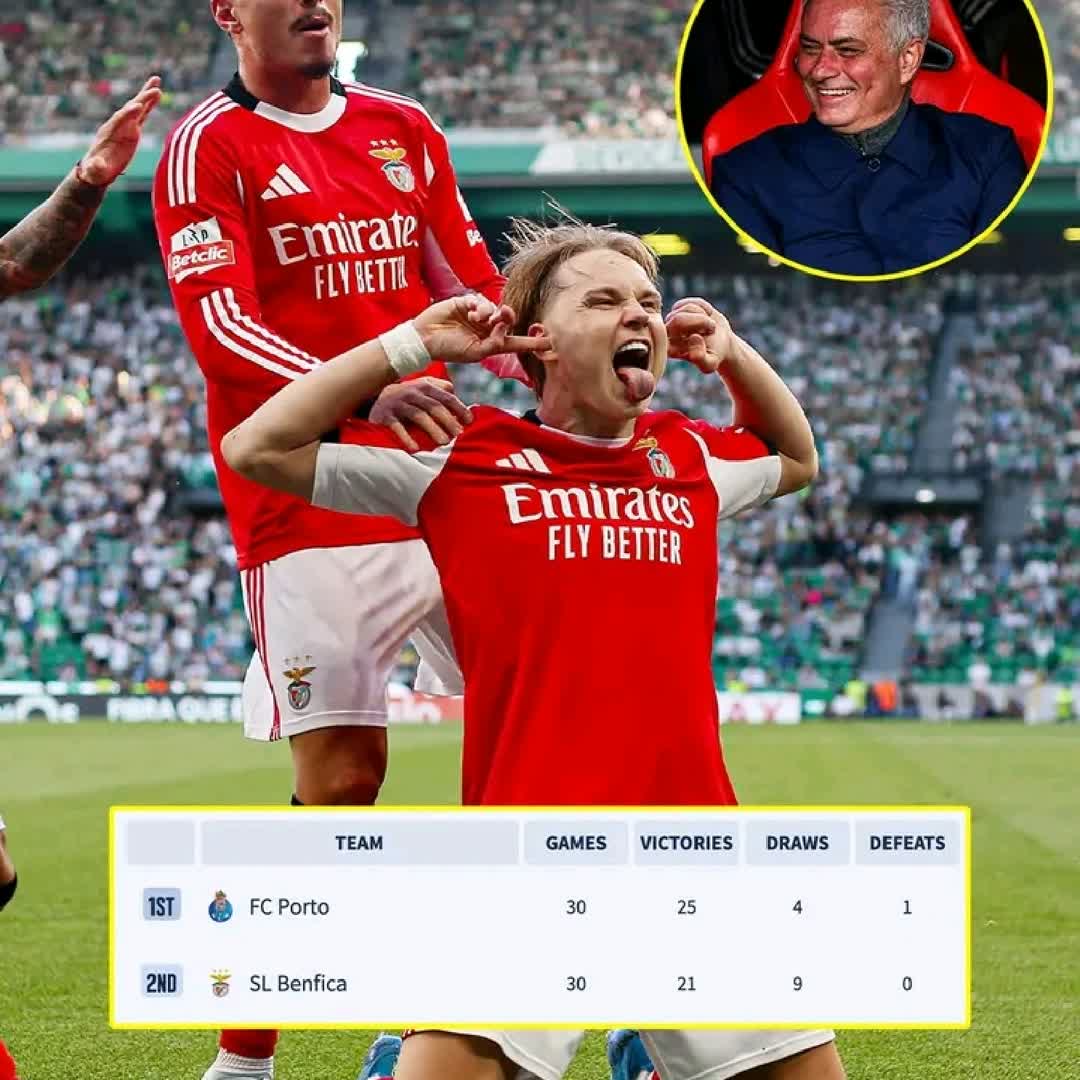 Post by Christian M.: Benfica could finish the season UNDEFEATED and still not win the Primeira Liga 🤯 #primeiraliga @hasiba @real.madrid...