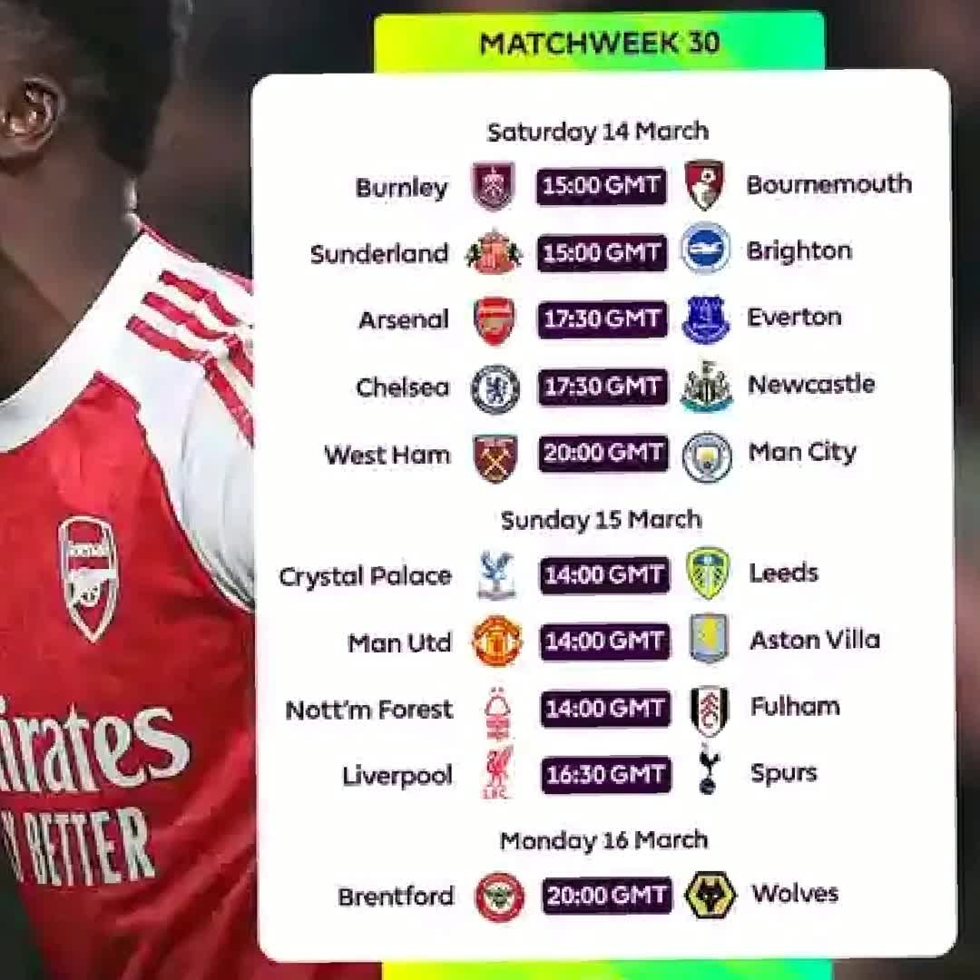Post by Premier League: በዚህ ሳምንት በጉጉት የምትጠብቁት የማን ጨዋታ ነው?