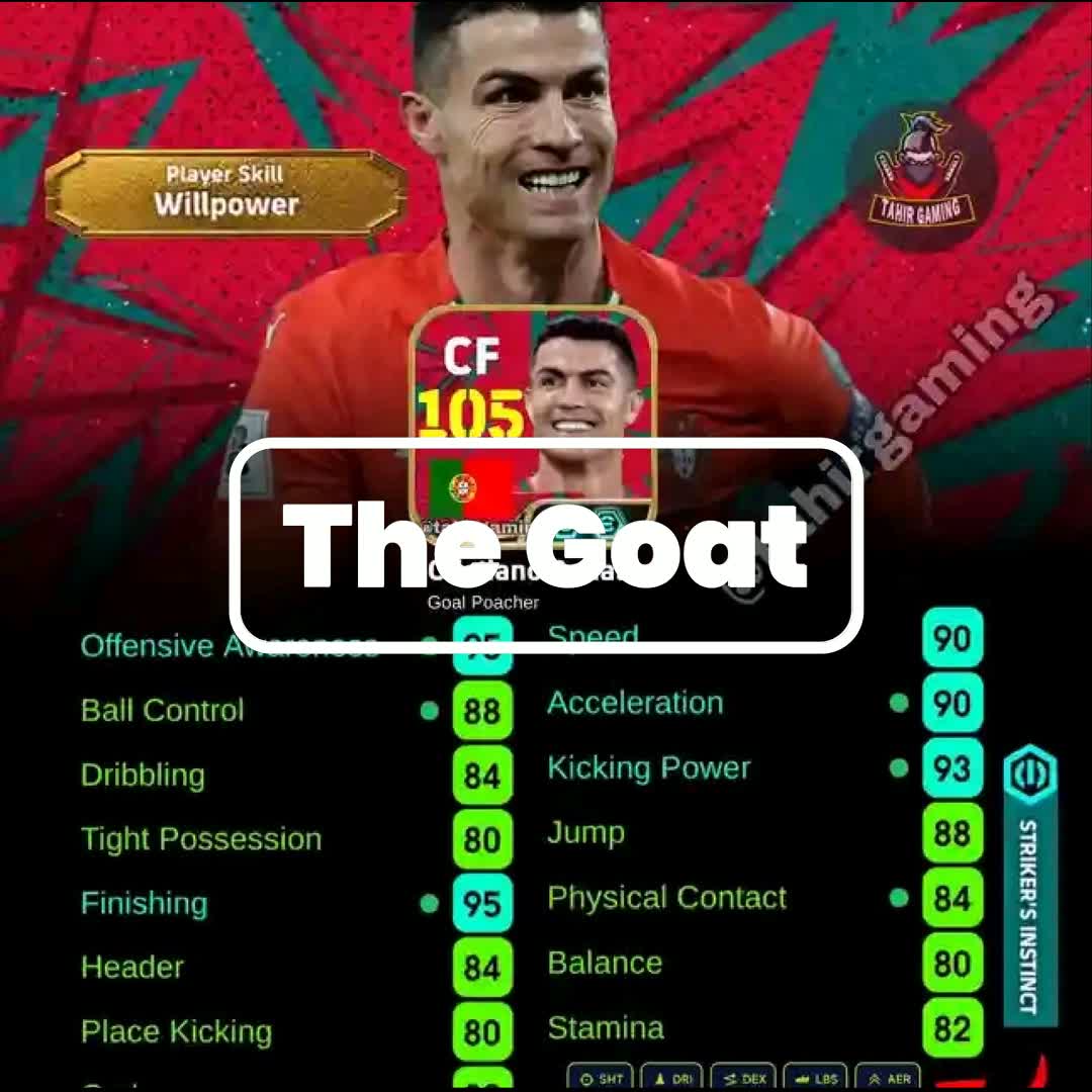 Post by Mumin Da'nja: The 🐐🐐🐐🐐🚨👣 greatest of all the time in history of football #football #Daily #sports #viral #soccer