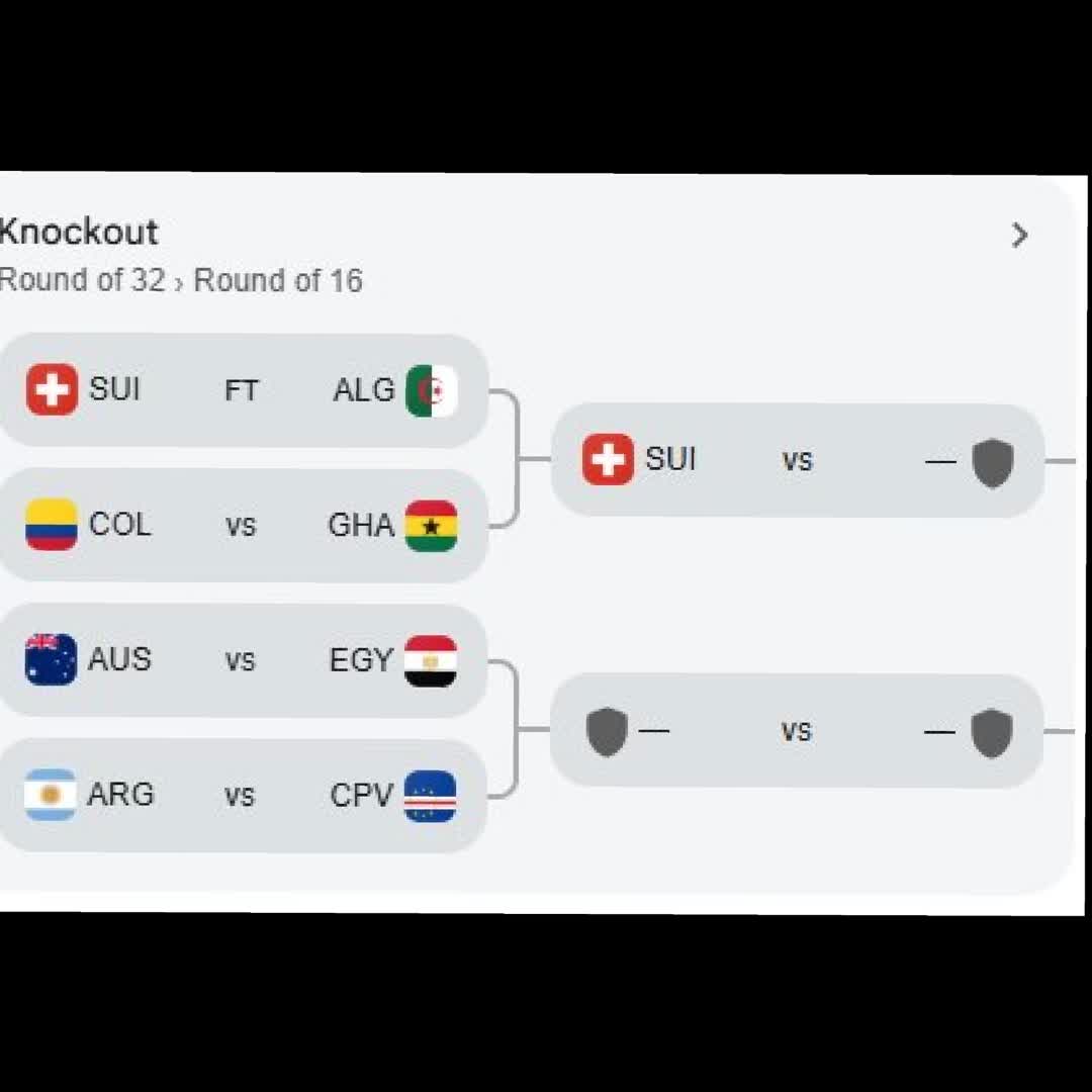 Post by alexander Welde: Next who will be #buzzer #viral #fyp #sports #FIFAWorldCup2026 #fifaworldcup