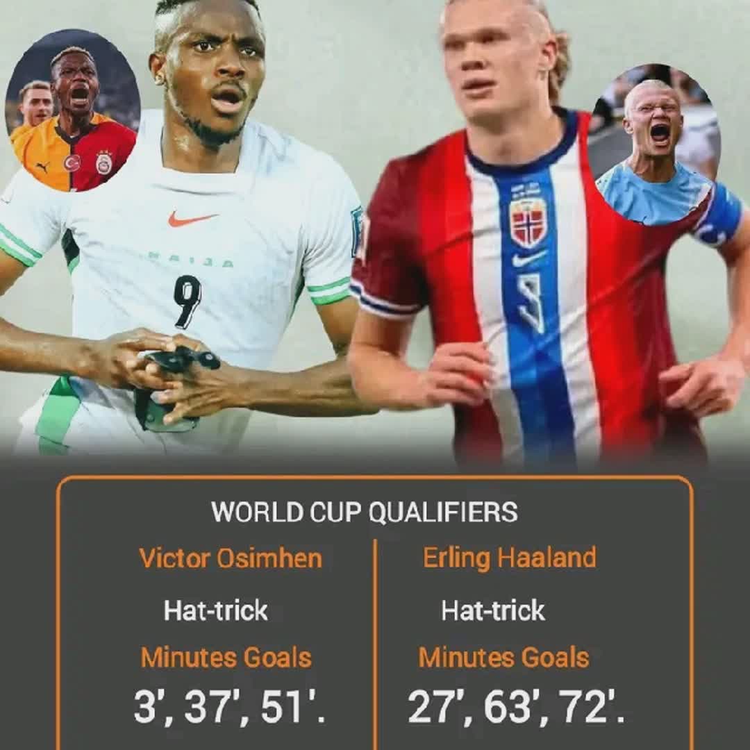 Post by UYANEWASHINI SOLOMON: Osimhen or haaland @buzzer_fan_official @editzxhabib365 @zsh @hunadi @kitty_jones @theoceanglobal @gilisilindokuhle...