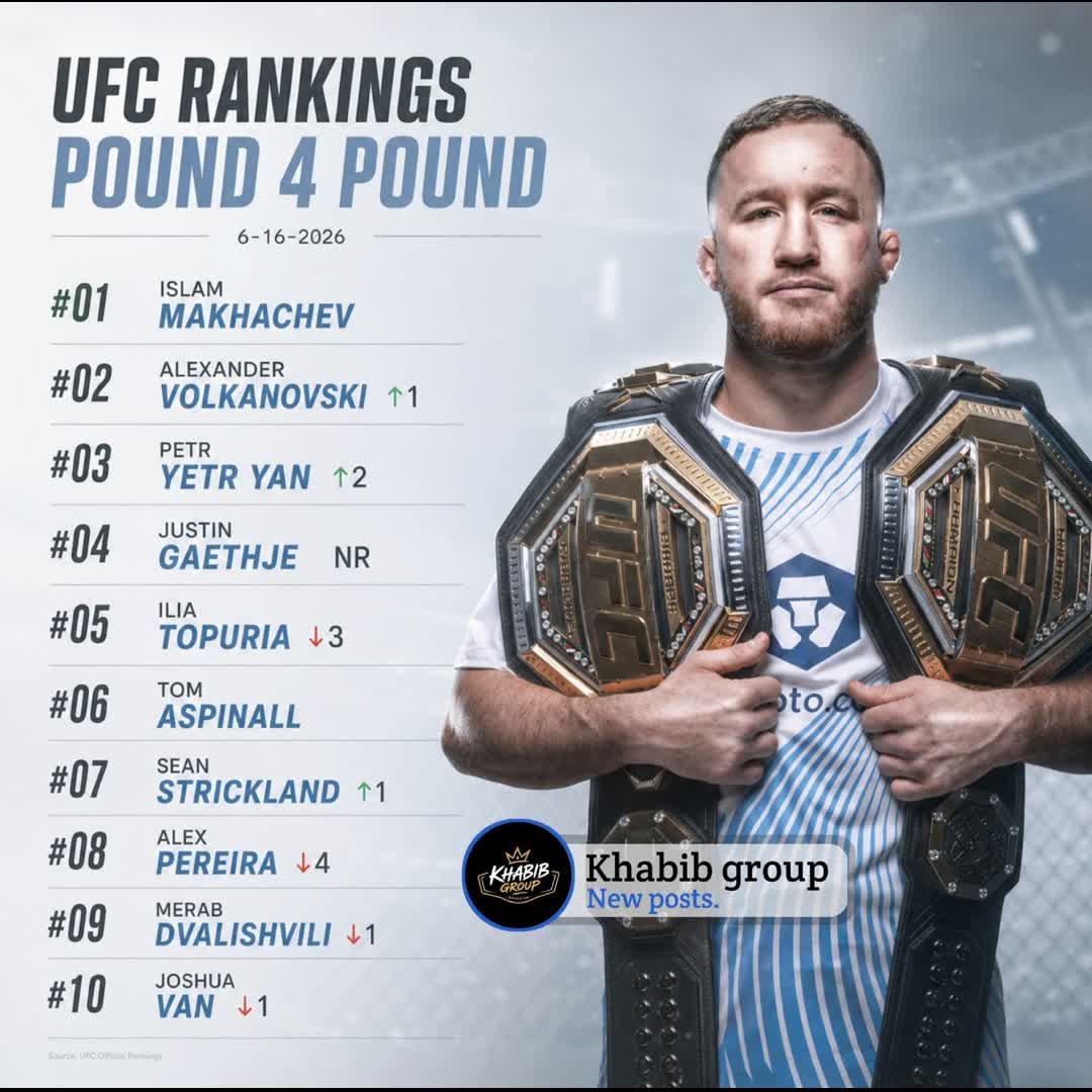 Post by KING UFC: The throne is earned, not given. 👑 Who really deserves the #1 Pound-for-Pound spot? #UFC #P4P #MMA #IslamMakhachev...