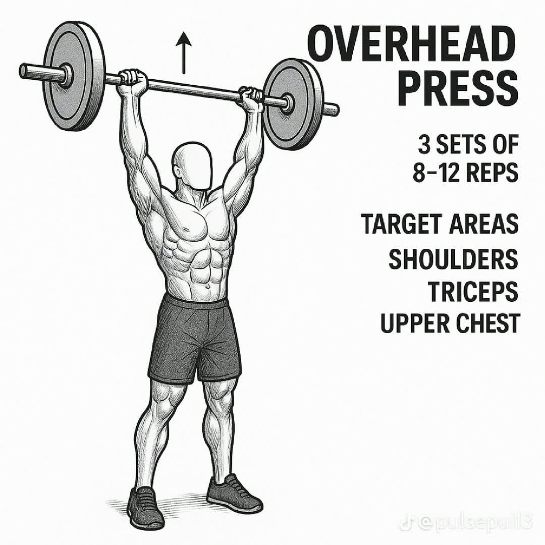 Post by YEROSAN TOLERA: 3 sets of 8 -reps