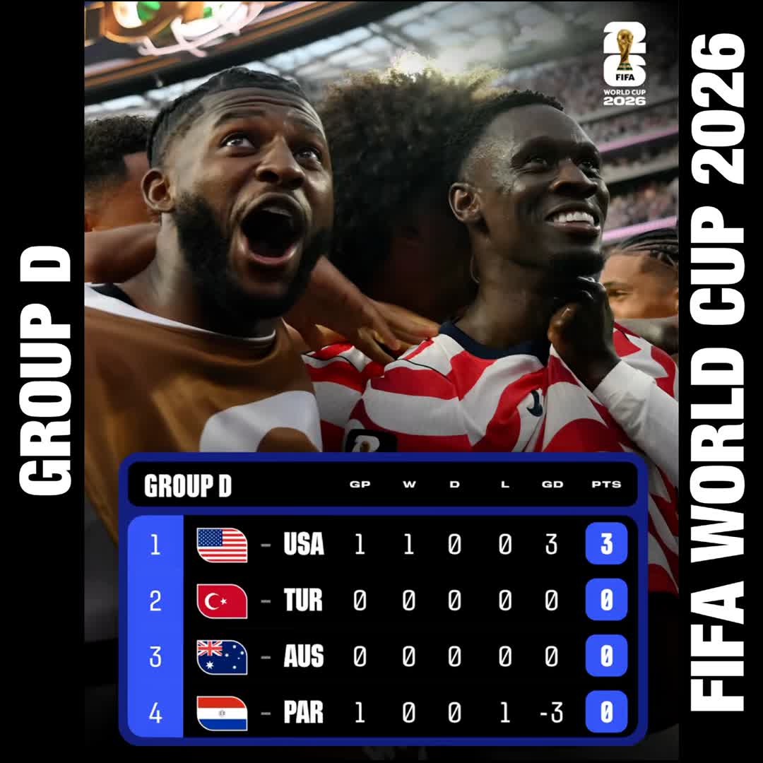 Post by footy station: Group D standings #fyp #buzzer #Fifaworldcup 🇺🇸🇹🇷🇦🇺🇵🇾
