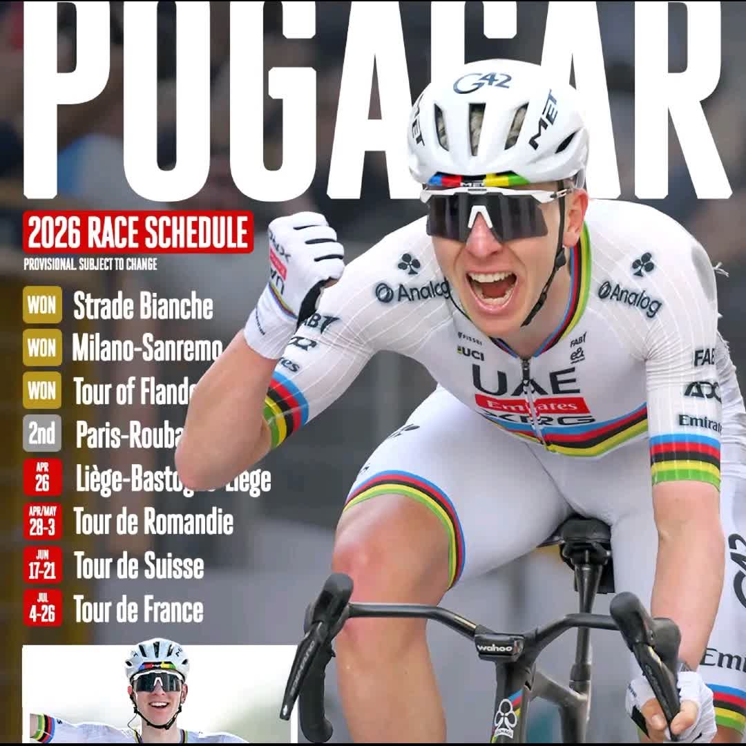 Post by Rok Planinsek: A stunning start to 2026 😲 Tadej Pogačar already has two Monuments to his name from just four race days so far this...