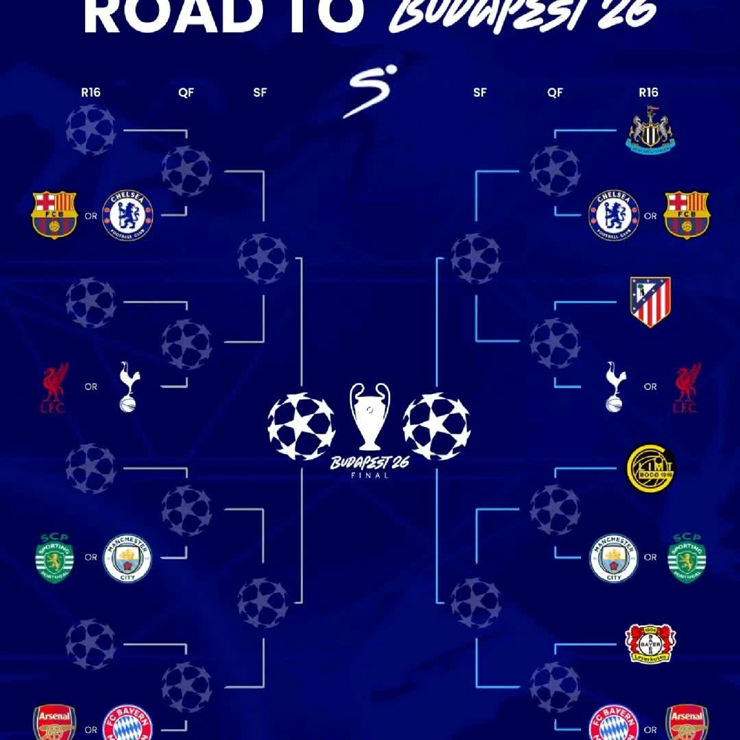 Post by Agegnehu Asha: Champions league round 16 @moregny @teferi_mengesha @hkgw58cnsq @tafitaharela @waseabe8 @fazriankhaidar @temeabe37...