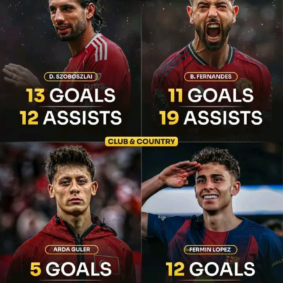 Post by Obedience Ighile: BEST MIDFIELDERS IN THE WORLD CURRENTLY 🤓✅💯 @birukbaytalel @darkjake222 @sportx @allvidon1 @mgf @hamed10...
