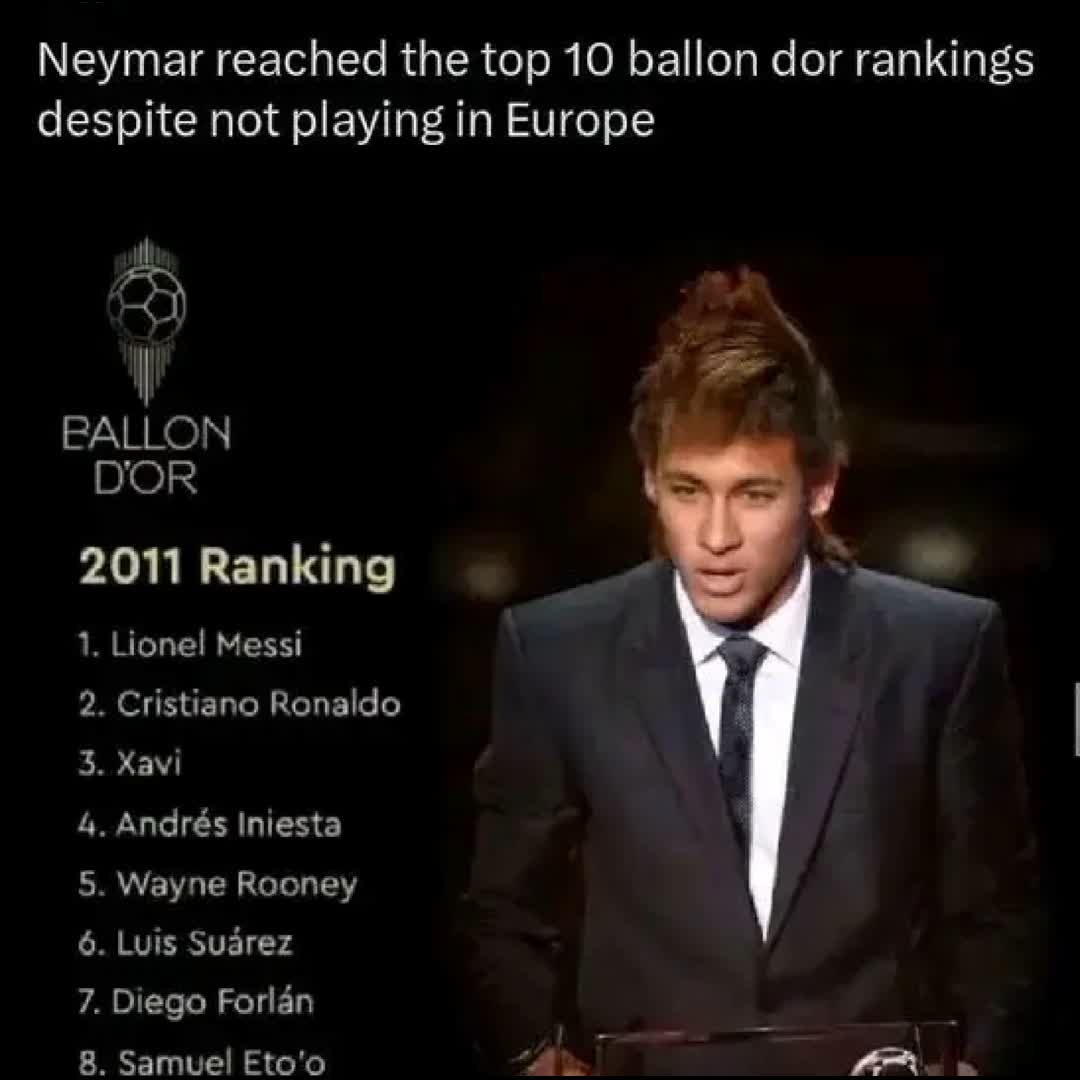 Post by Obedience Ighile: FOOTBALL UPDATES. 28TH MAY 2026. NEYMAR HIGHLIGHTS. Despite Not Playing In Europe, He Reached What Ranking In...