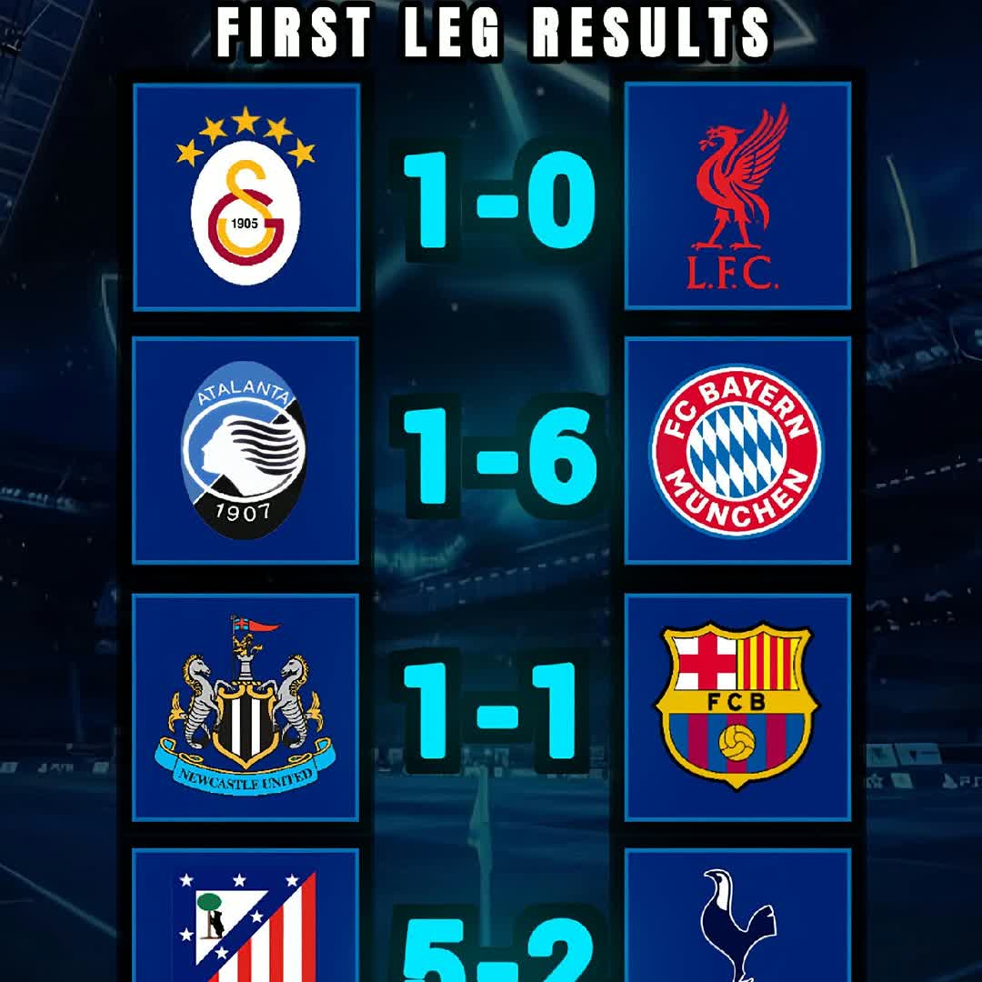 Post by Hime Gir: UCL result