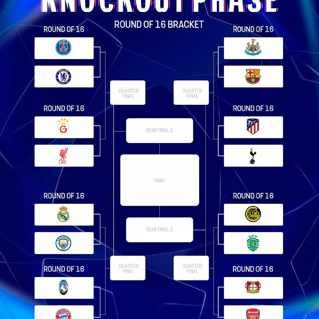 Post by Hime Gir: The road to Budapest is set ➡️🏟️ #buzzer #viral #fyp #sports #Daily #buzzer_fan_official #football #soccer...