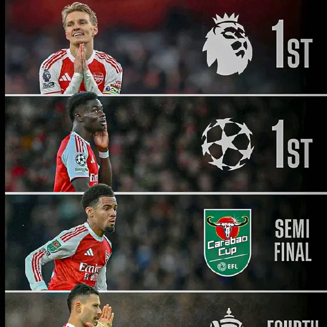 Post by Arsenal Fan: Wow