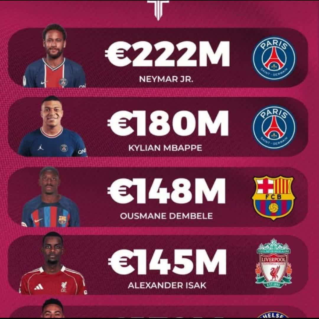 Post by Michael Simon Abah: 🤪🤪