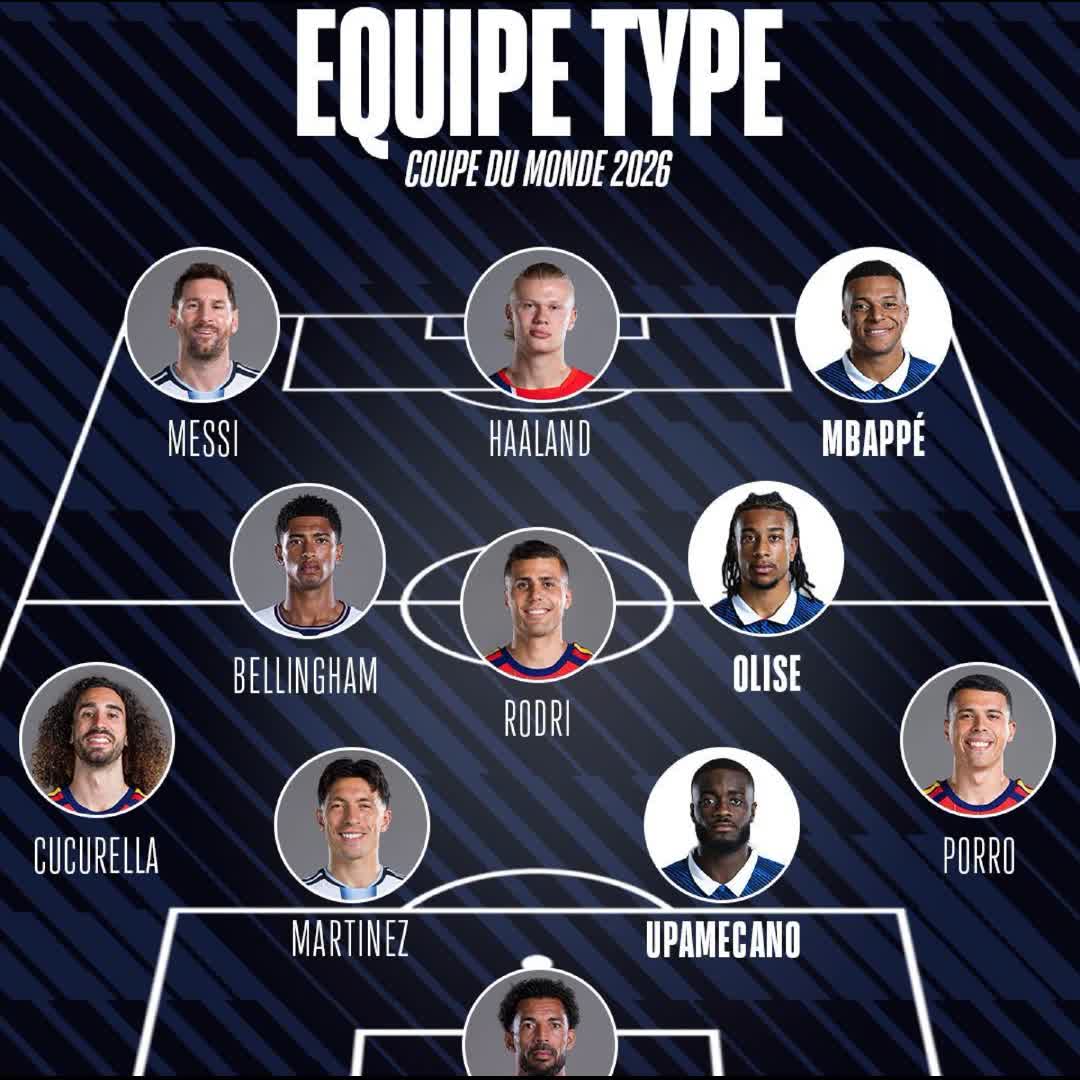 Post by ilegbunechinenye Mariagorratti: Félicitations à nos 3 Bleus, Dayot Upamecano, Michael Olise et Kylian Mbappé qui figurent dans le XI type de la...