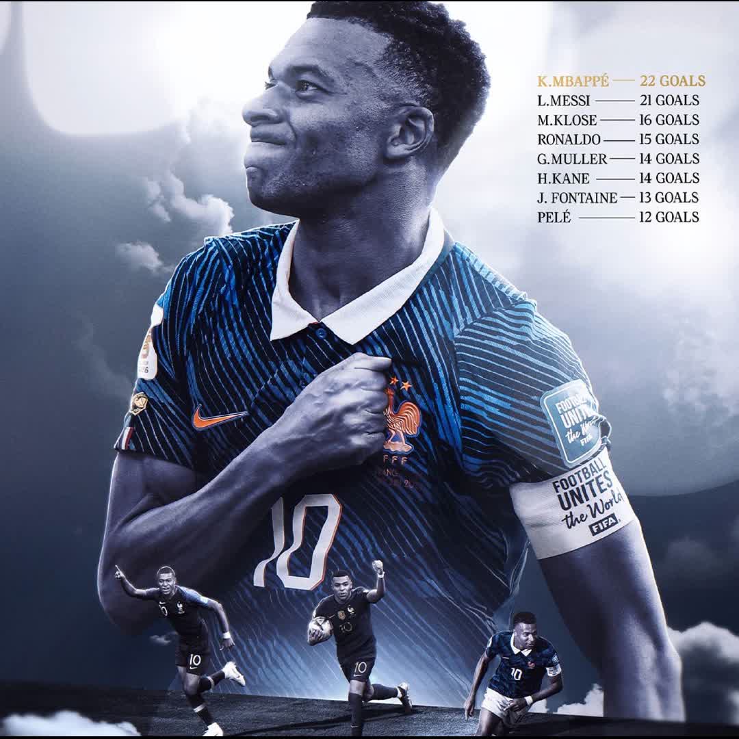 Post by ilegbunechinenye Mariagorratti: 𝑾𝒐𝒓𝒍𝒅 𝑪𝒖𝒑 𝒍𝒆𝒈𝒆𝒏𝒅 🐐💙 À 27 ans seulement, Kylian Mbappé est devenu le meilleur buteur de l’histoire de...