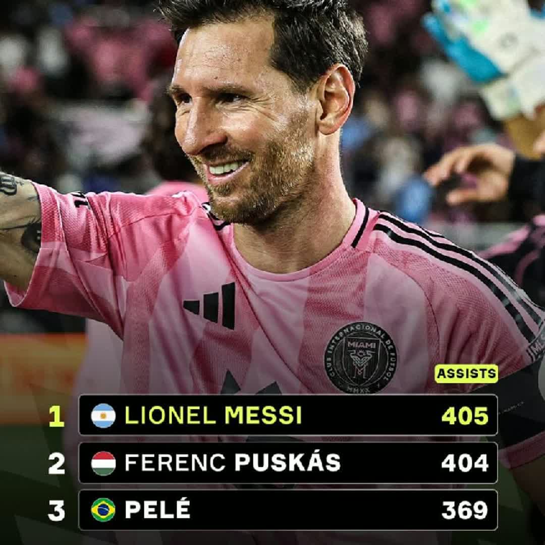 Post by Tejiri becky Otite: Lionel Messi sets a new record, surpassing Ferenc Puskás for the most assists ever in football 🎁👑 @emayepaul04...