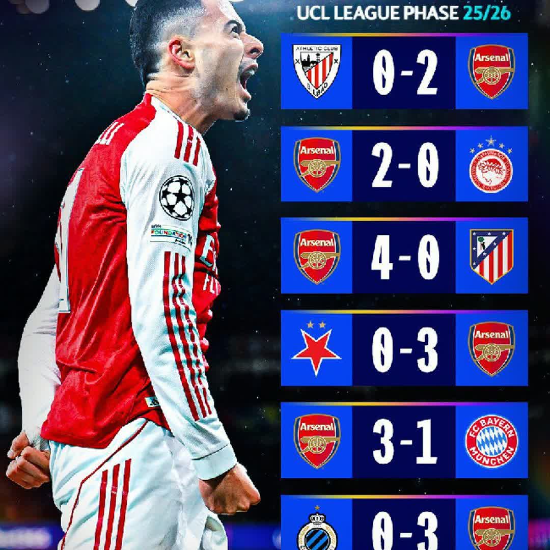 Post by Tejiri becky Otite: 😳 Six wins, one goal conceded. *Can anyone stop Arsenal?* Yes 👍 No 🔥 @emayepaul04 @tokiusmani420 @ogapesky...