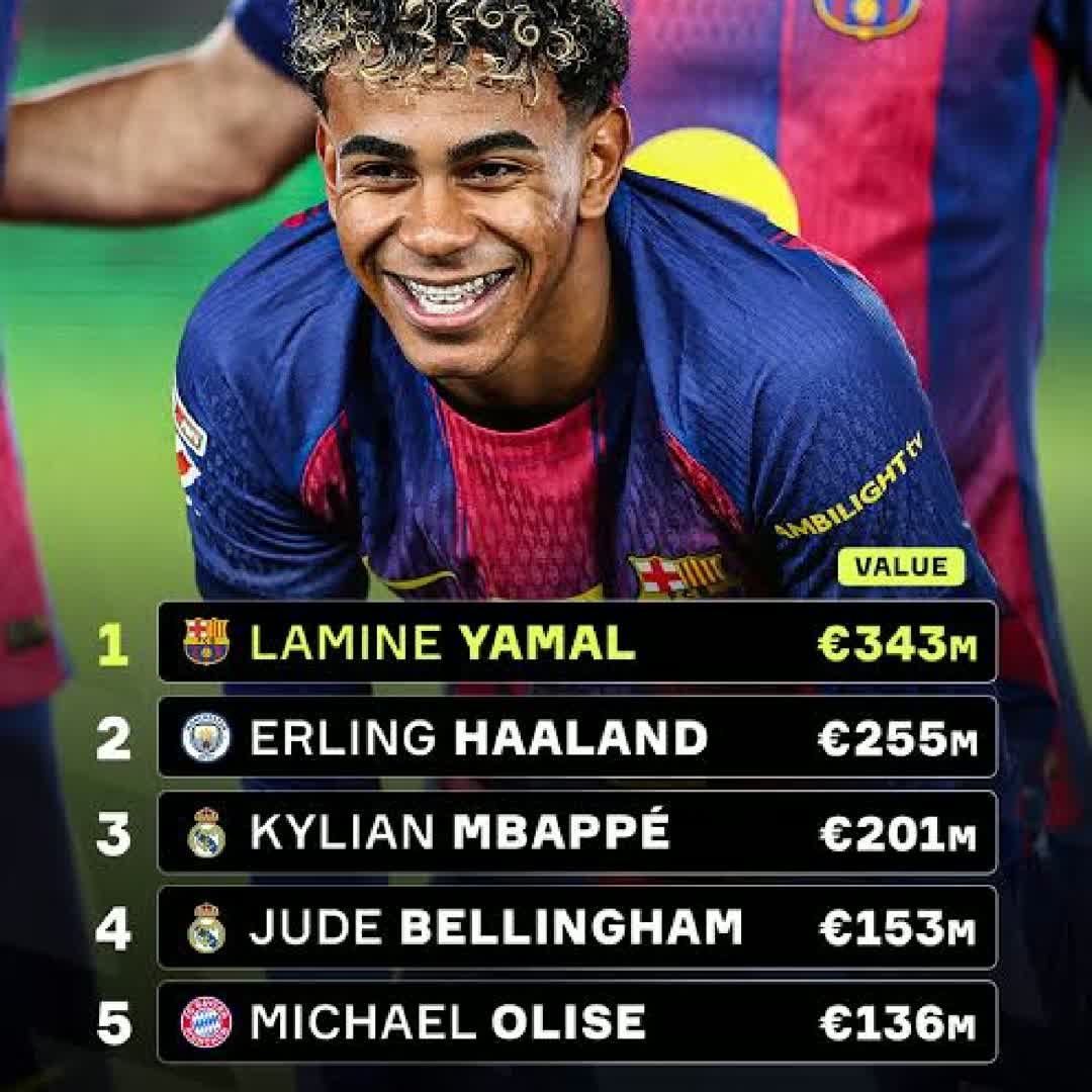 Post by Hasen Ali: 😎€343🤑 @yirga @roberajorjo @mubajr13 @buzzeradmin @birukbaytalel @arsenal241 @ykebede233 @firaollaxtesfaye...