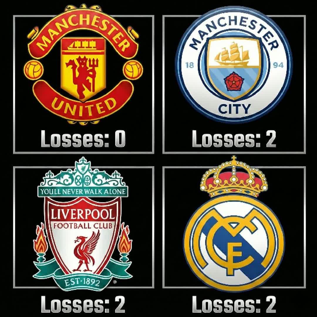 Post by Samuel Isaac: European competitions League this season ! :) As from Jan-2026 Man City — 0 ❌✅ • Real Madrid — 2❌ ✅ • Liverpool — 2...