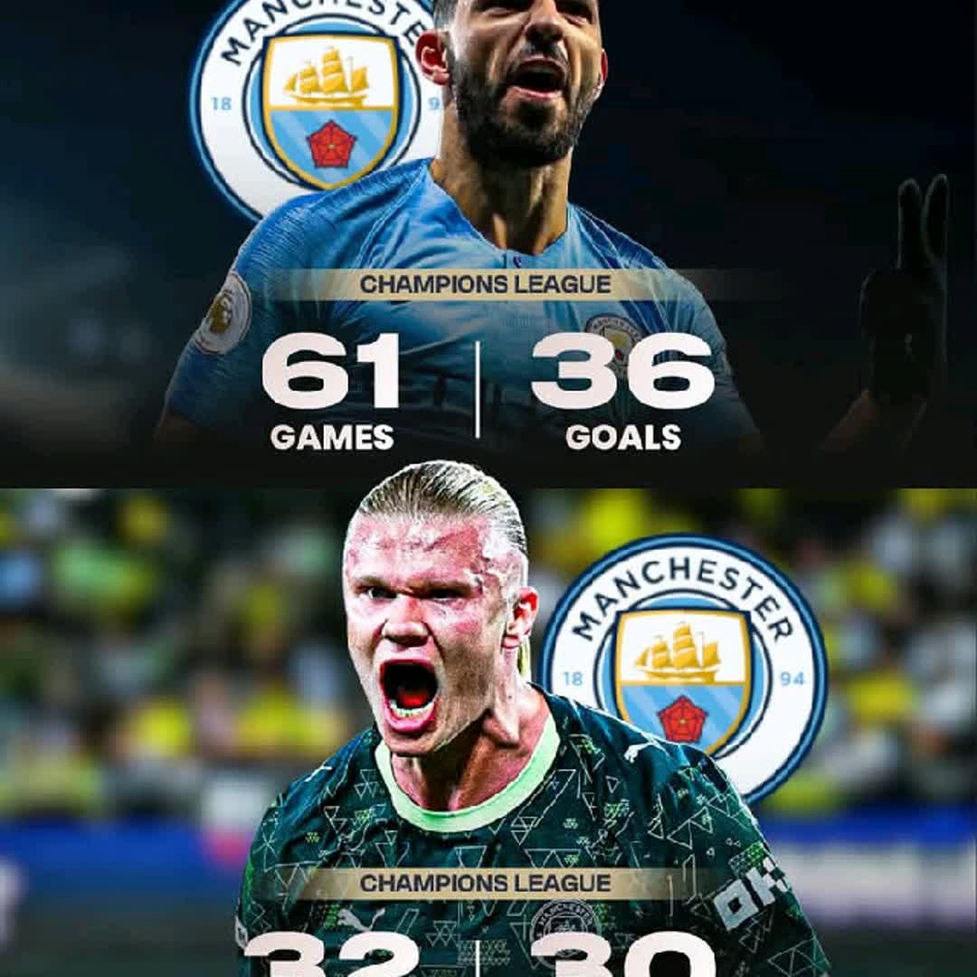 Post by Tegegn Boss: game and goals is champes league @120 #Daily
