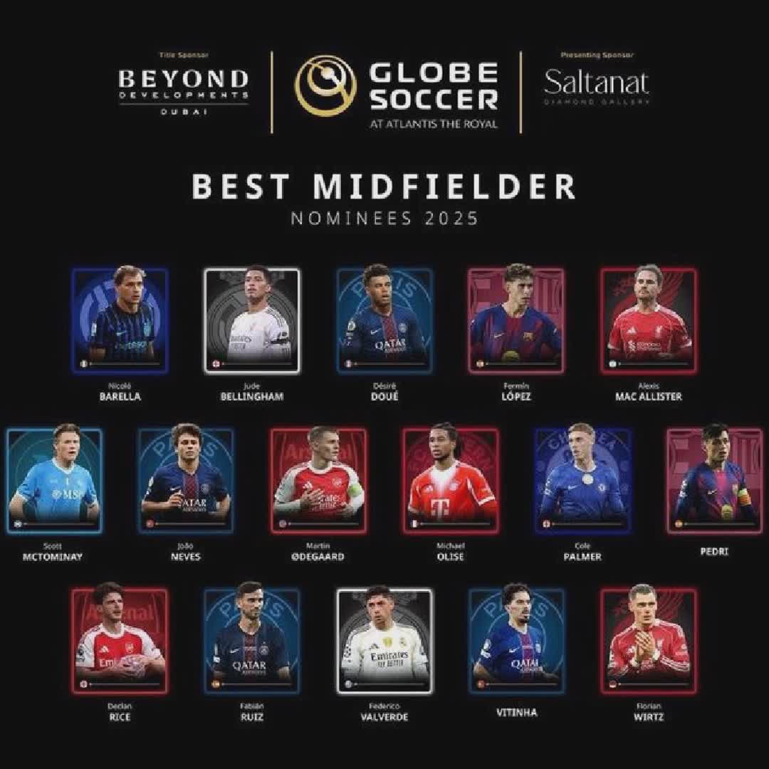 Post by Football Plug: 🚨 𝗢𝗙𝗙𝗜𝗖𝗜𝗔𝗟: Nominees for the Globe Soccer Awards Best Men's Midfielder of the Year 2025. @melznyathi...