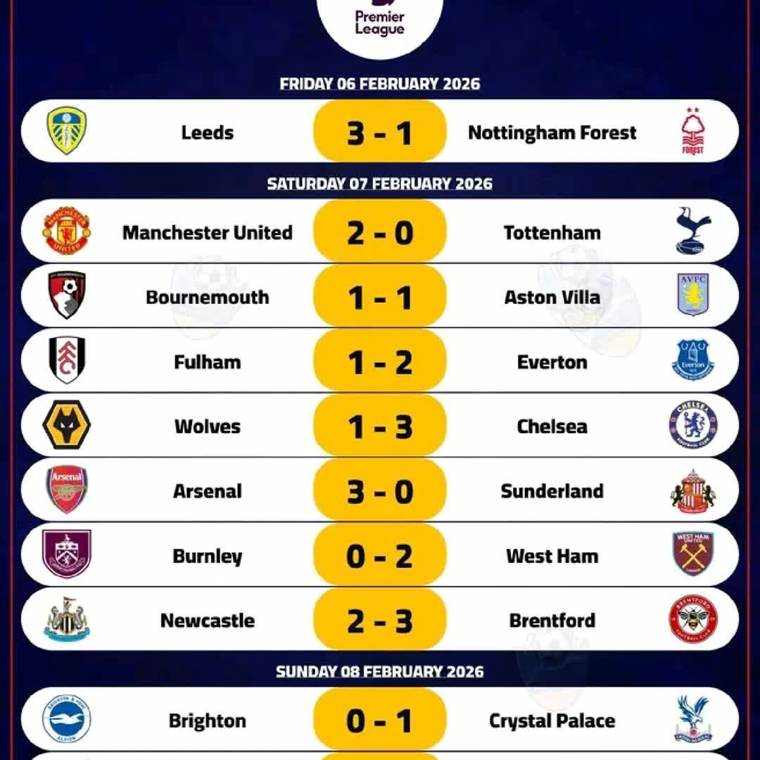 Post by Dan iel: EpL