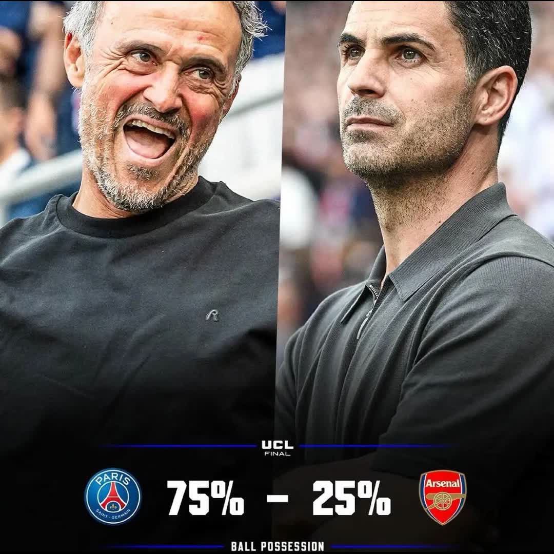 Post by (Ts) Square Sports: @davegc @anuko @johanisj489 #buzzer #Tssquaresports #PSG #arsenal #Ethiopia #Ethiopia_Sport #viral #fyp #sports...