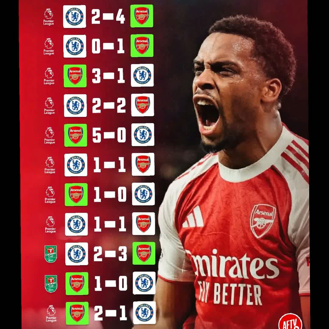 Post by Abuki Zeyin: Arsenal Chelsean bzu gize ashenfotal @bluenews @meymunazeynu720