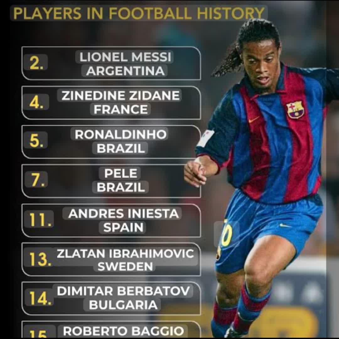 Post by ridajamal Jamal: For you who is number one technical player ever. #buzzer #viral #fyp #sports