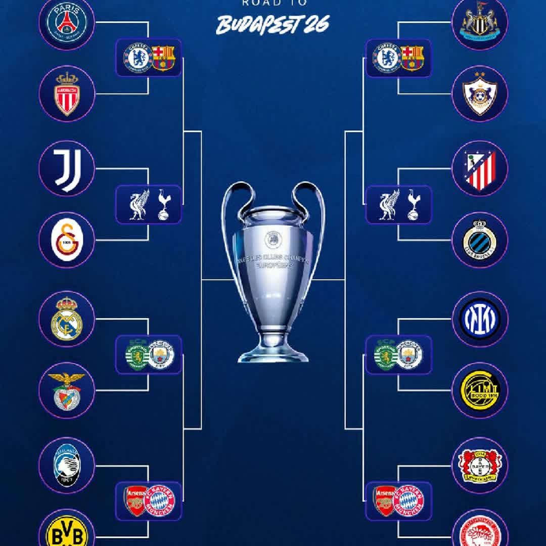 Post by TouchLine Takes: USL♕KNOCKOUT PHASE 👑⚡ #championsleague #buzzer #viral #fyp #sports #Daily #buzzer_fan_official #football #soccer