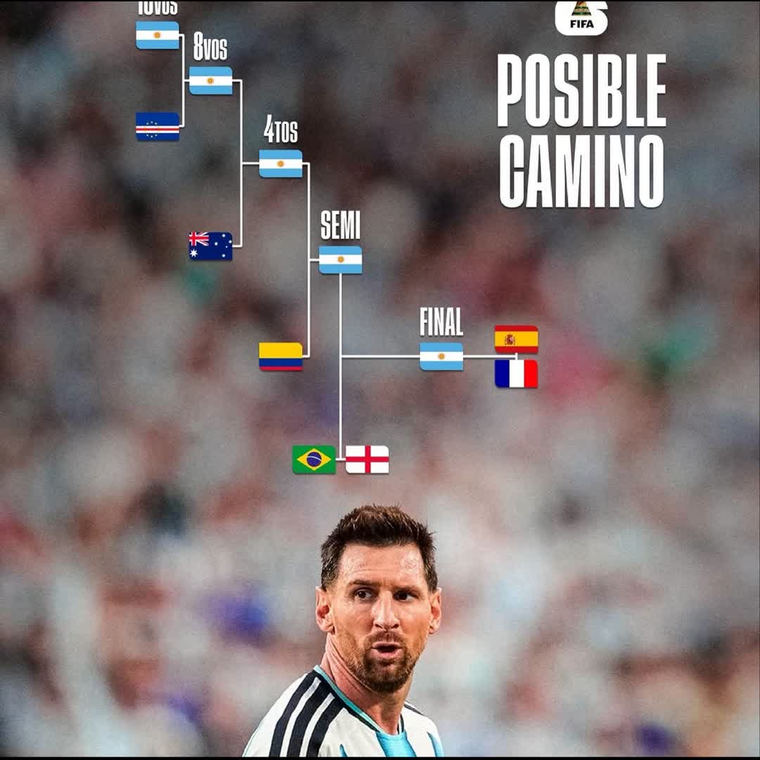 Post by TouchLine Takes: 🏆🇦🇷 This would be a POSSIBLE PATH TODAY for the Argentine National Team in the 2026 World Cup: ➜ 16th: Cape Verde...