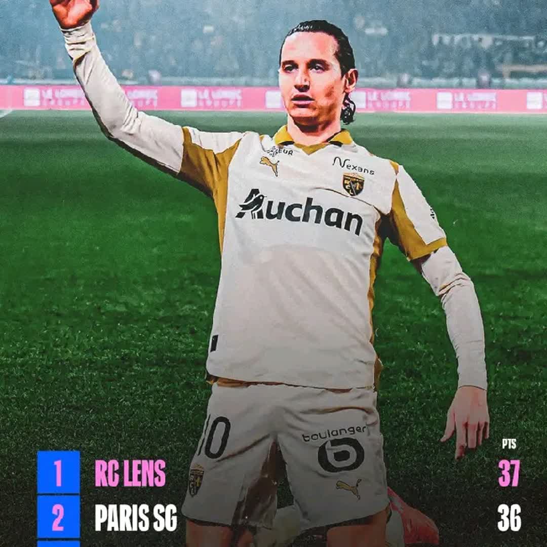 Post by Alex V: Rc Lens 😮😯😳 #fyp #Daily #buzzer #football #soccer #trending #foryou #follow #Ligue1
