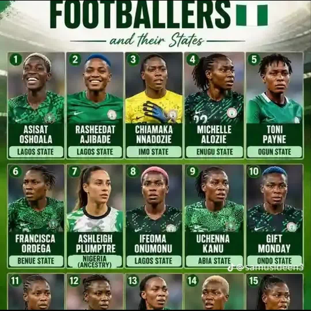 Post by Adenike Sodiq