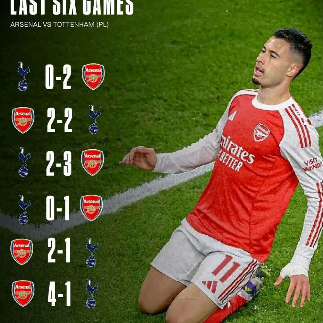 Post by Hussien Ahmed: @Arsenal #arsenal_fans_page #buzzer #viral #sports #Daily #buzzer_fan_official #fyp #football #soccer #trending...