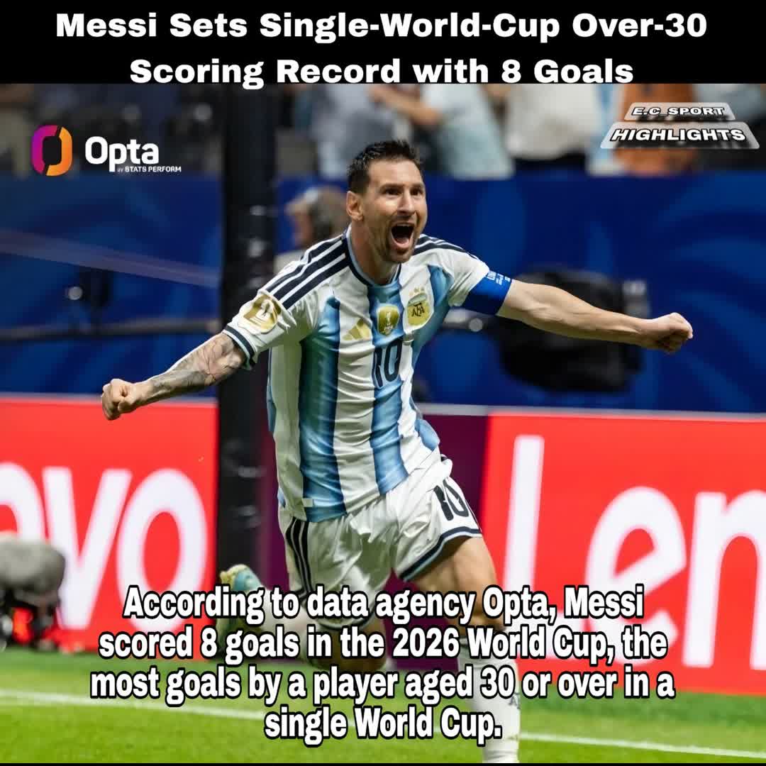 Post by SPORTS HIGHLIGHTS: #buzzer #viral #fyp #football #buzzer_fan_official #soccer #trending