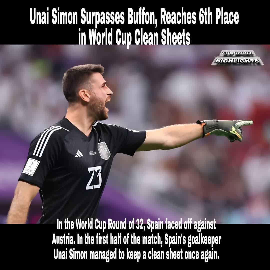 Post by SPORTS HIGHLIGHTS: #buzzer #sports #buzzer_fan_official #trending