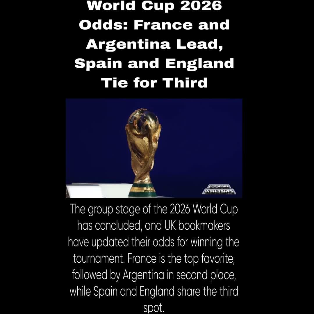 Post by SPORTS HIGHLIGHTS: #buzzer #viral #sports #Daily #football #buzzer_fan_official #trending #soccer #Game #foryou