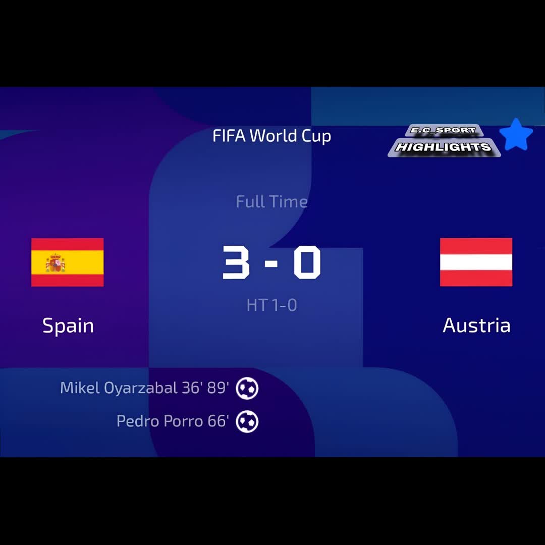 Post by SPORTS HIGHLIGHTS: #buzzer #viral #sports #buzzer_fan_official #soccer