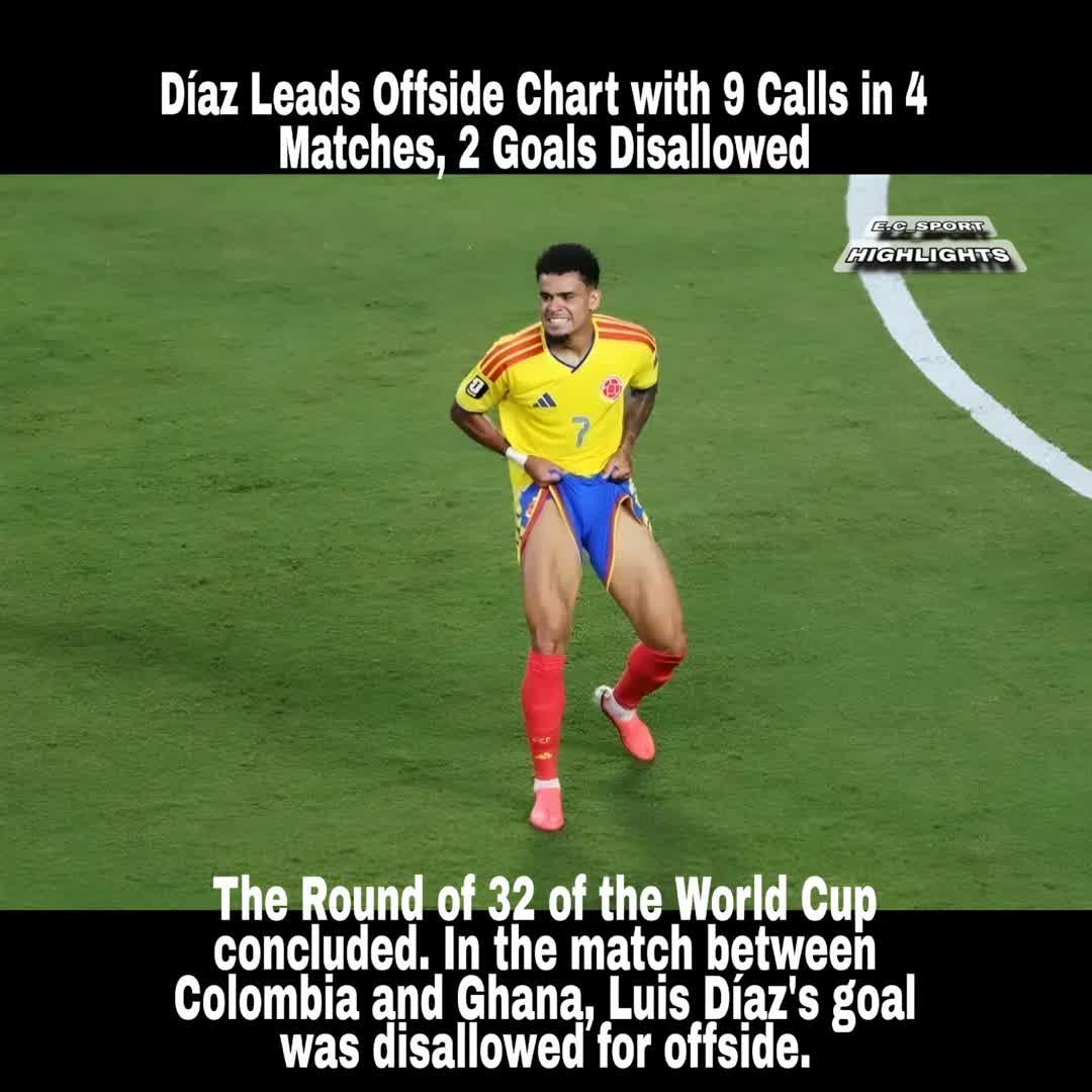 Post by SPORTS HIGHLIGHTS: #buzzer #viral #sports #football #buzzer_fan_official