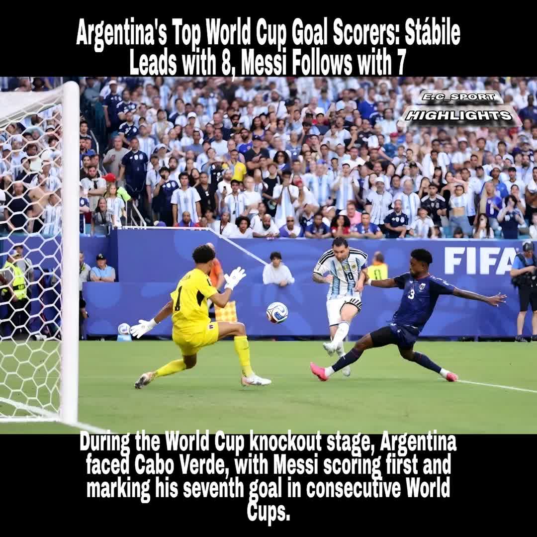 Post by SPORTS HIGHLIGHTS: #buzzer #viral #fyp #trending #football