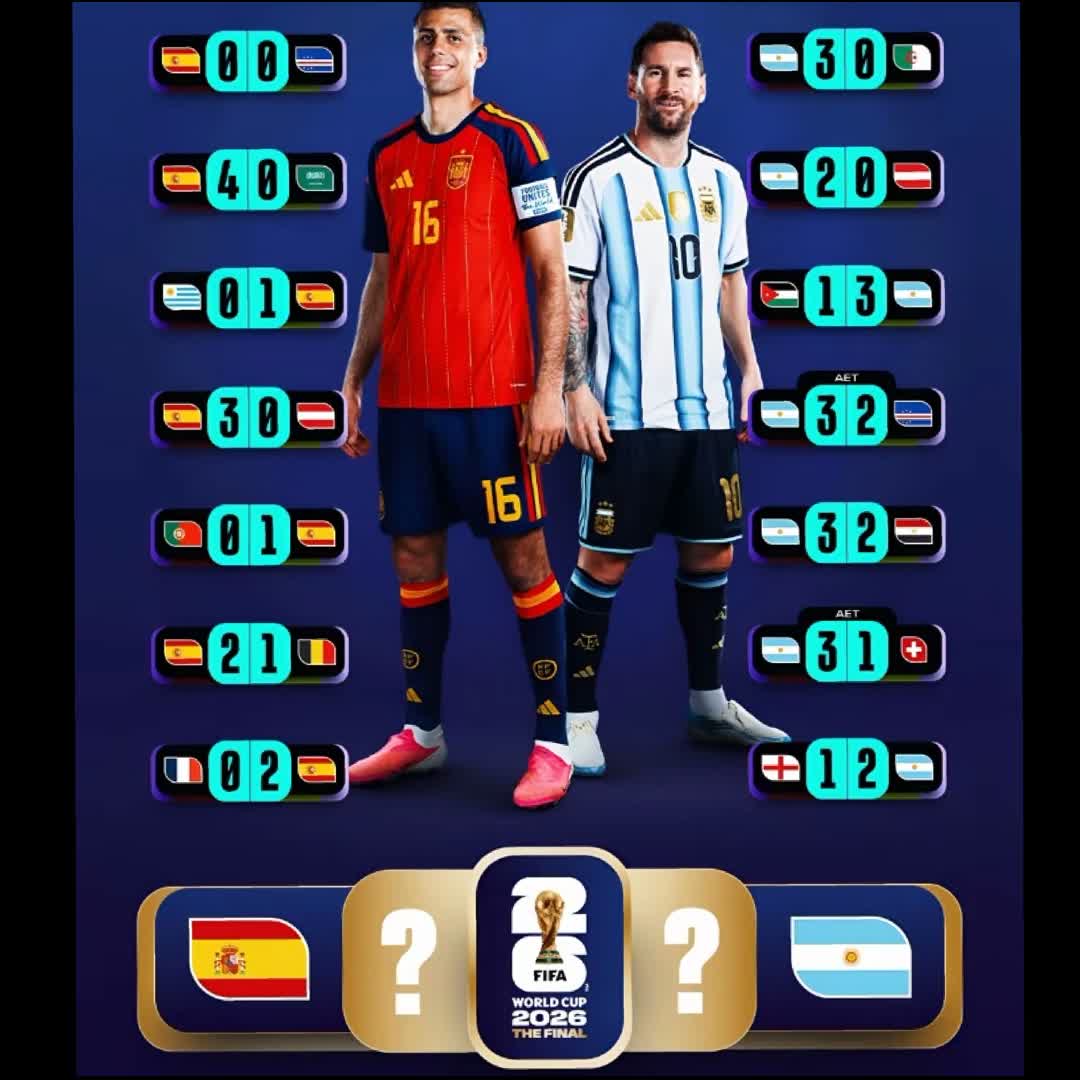 Post by SD JOY: Two unbeaten sides. One will be crowned champions. #viral #fyp #sports #Daily #football #soccer #trending #Game...
