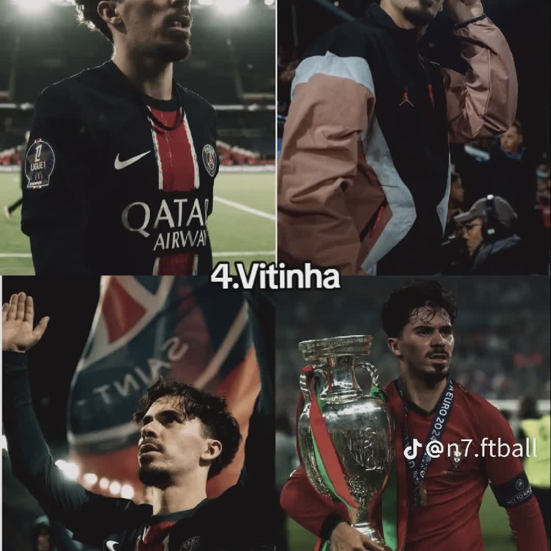 Post by Michelle Jacobs: #Top ten best players in the world 🌎 🔥 do you approve? Which team does he play for See next post for more of your...