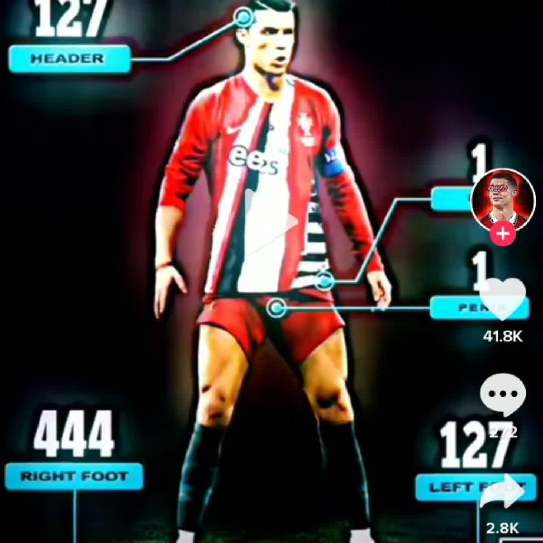 Post by dagim daniel: Cristiano Rolando @yusifadamu022 @tsionzelalemtsion @abdellausmael @semereyohannes85 @rdmalala94...