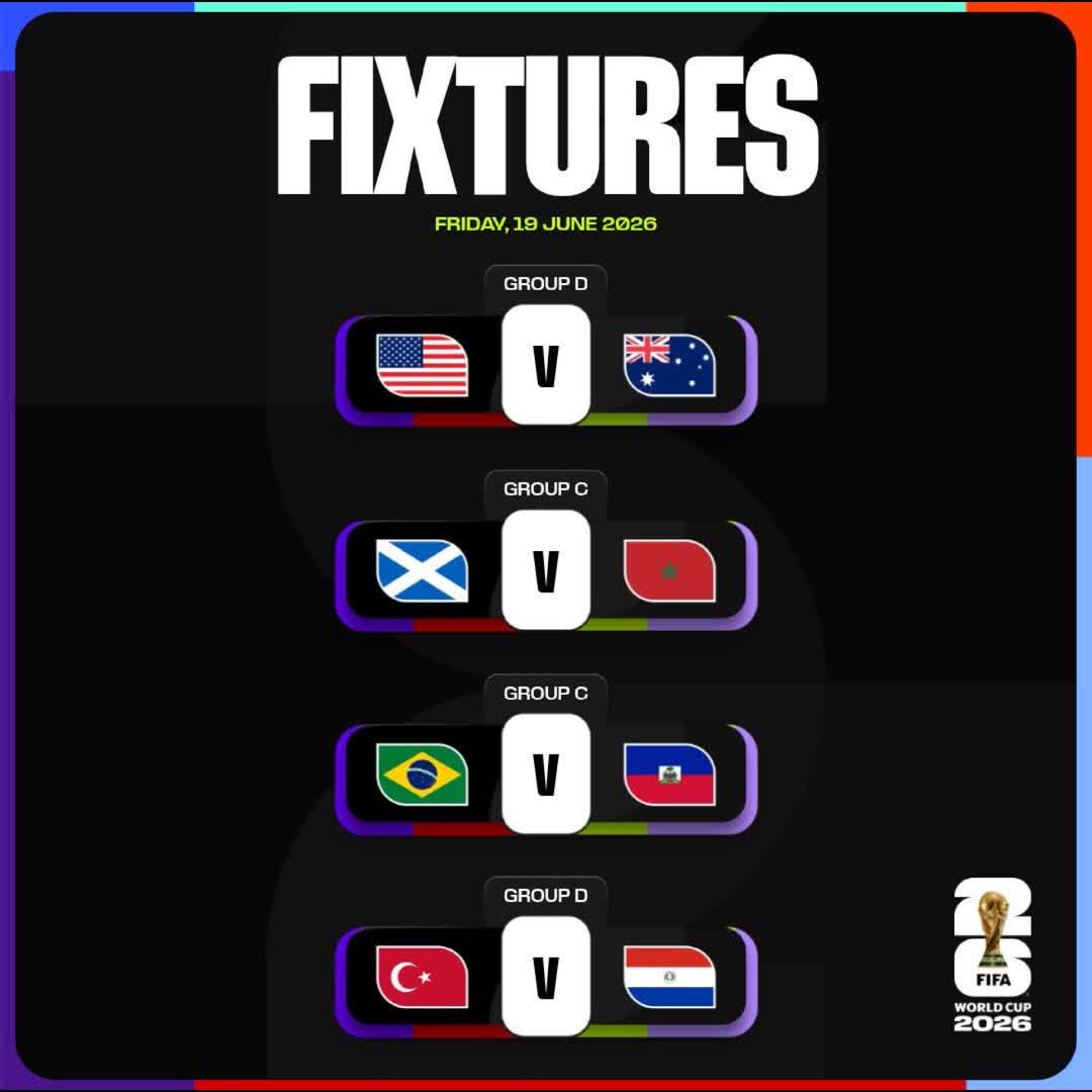 Post by Gurucharan Vijayakumar: #fifa #worldcup #2026