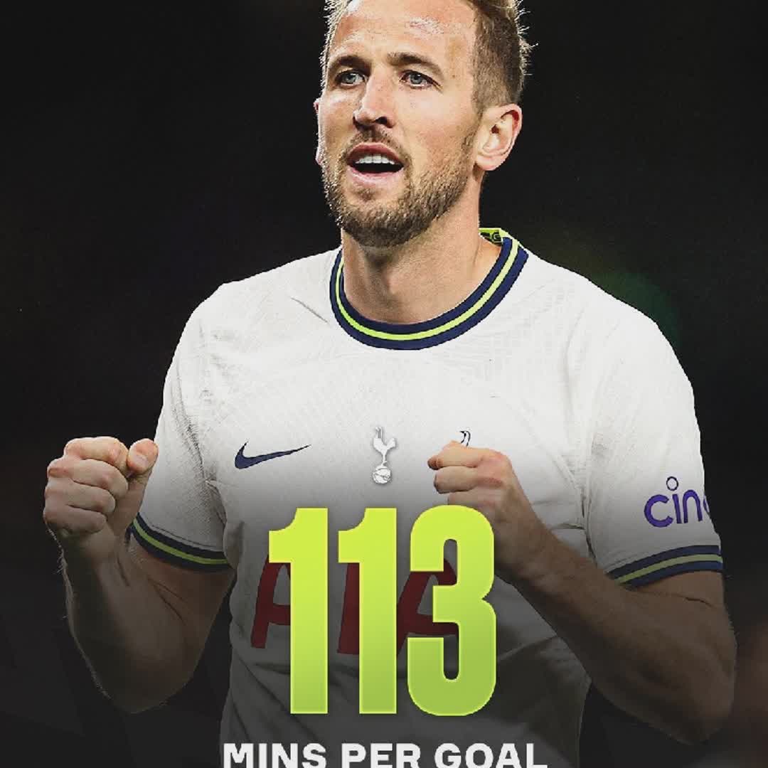 Post by Doris Moses: Harry Kane is having the season of his LIFE right now 😤🤯 Surely the best striker in the world as it stands 👀...