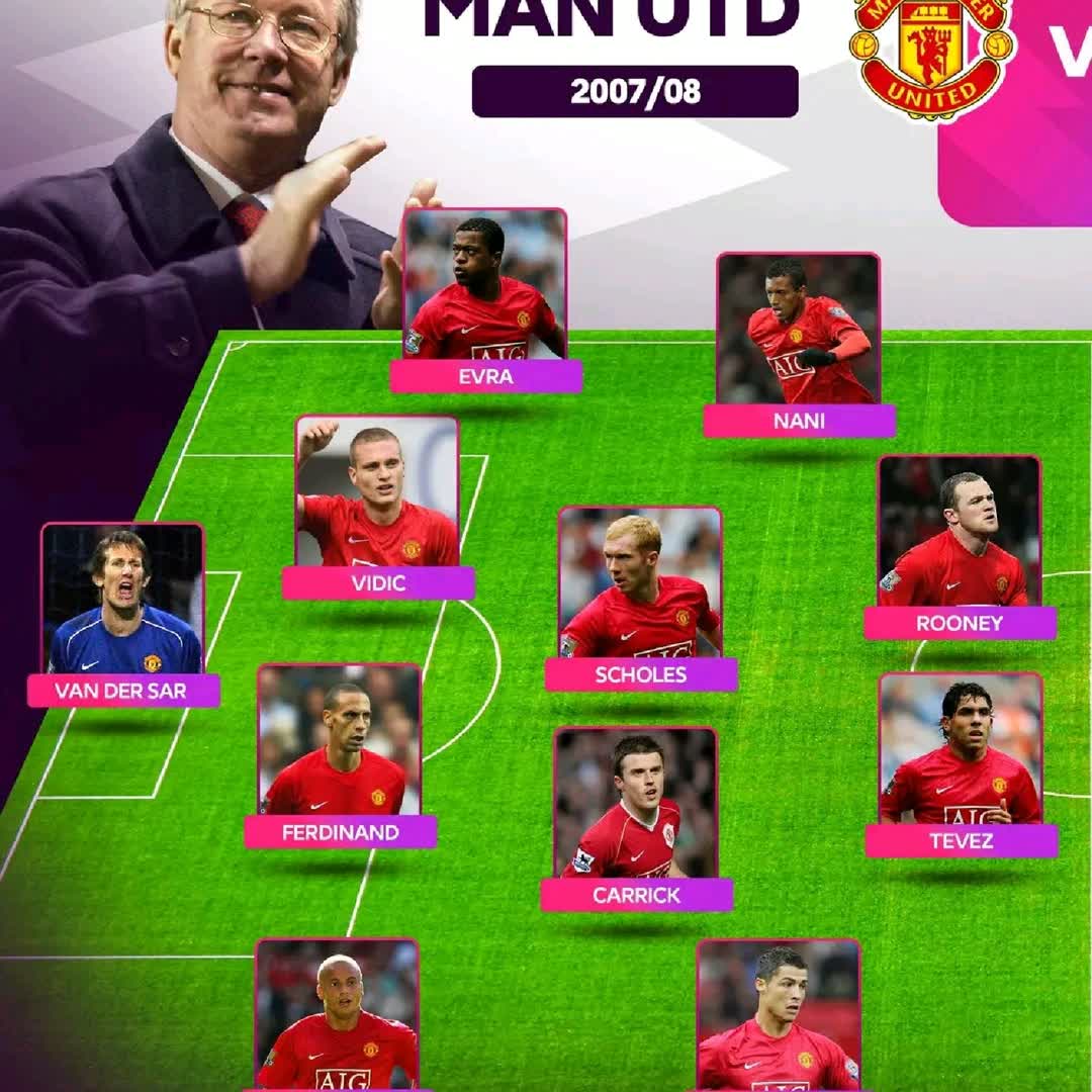 Post by Amar. T: Man united @kedirs @hezkiel @0954 @your.chioce @fekadeseifu2018 @aksultan3636 @bph @addisme @followbacktoo...